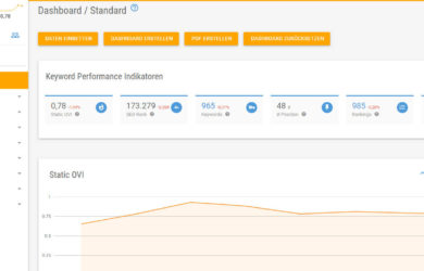 Das Dashboard des XOVI SEO Analyse Tools