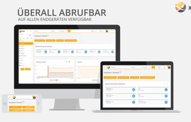 XOVI Challenge Google Ranking