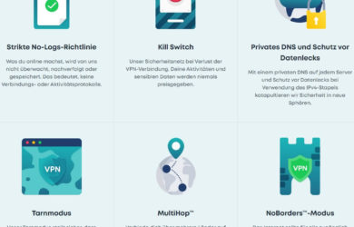 Viele nützliche Funktionen, die sich im Surfshark Test von ihrer besten Seite zeigten.
