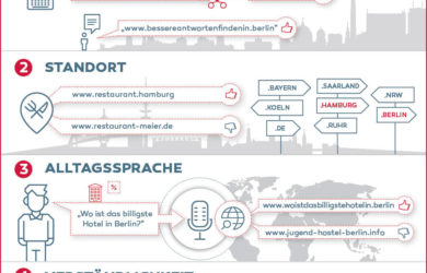 Voice Search Domains